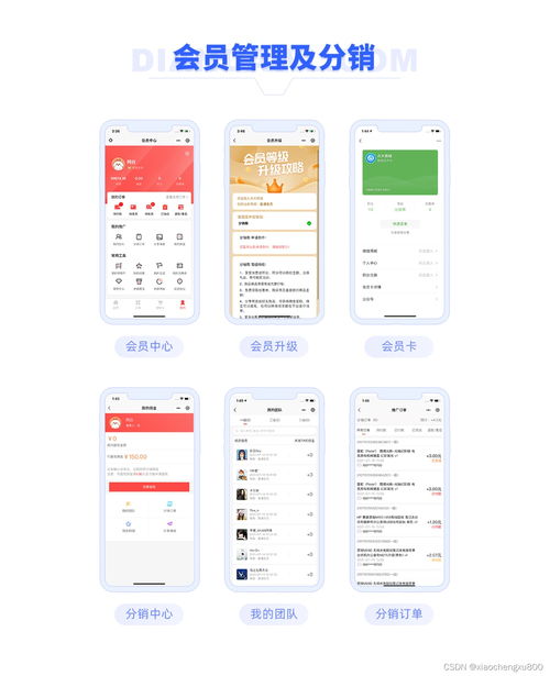 thinkphp內(nèi)核開源商城app小程序h5開源源碼講解